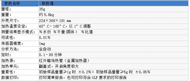 MA35水分測(cè)定儀
